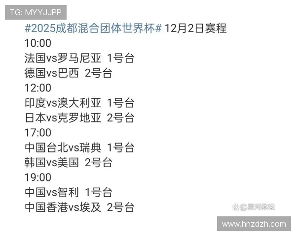 智利队阵容变化