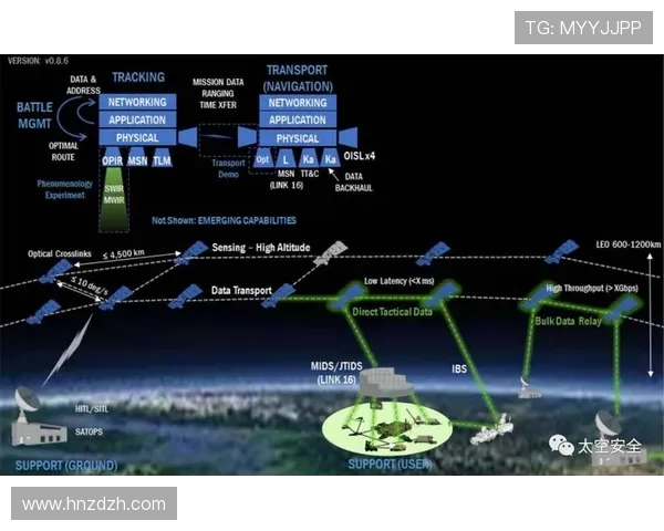 居莱尔是否被高估?数据与战术角色深度解析 居莱尔是否被高估?数据与战术角色深度解析