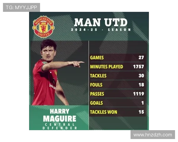 曼联防线失误频繁,对赛季战绩与稳定性形成明显影响 曼联防线失误频繁,对赛季战绩与稳定性形成明显影响