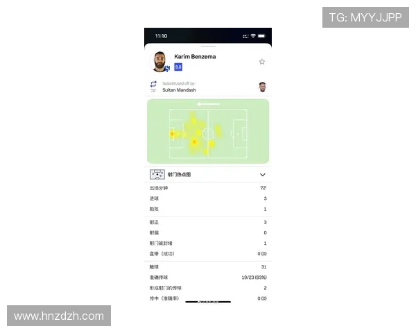 本泽马破解顶级防线的战术解析 本泽马破解顶级防线的战术解析