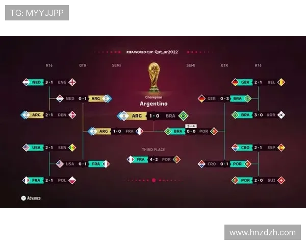 世界杯B组小组赛终极预测